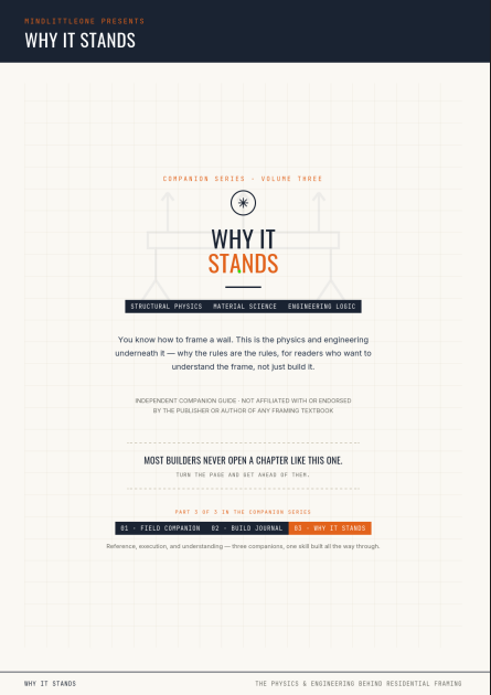 Why It Stands